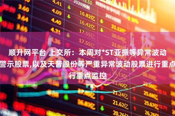 顺升网平台 上交所：本周对*ST亚振等异常波动风险警示股票,以及天普股份等严重异常波动股票进行重点监控