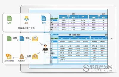 供应研发项目管理软件_软件产品网