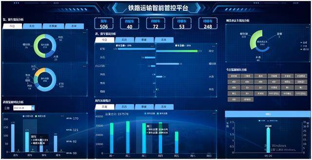 建龙集团西钢获评黑龙江省智能工厂