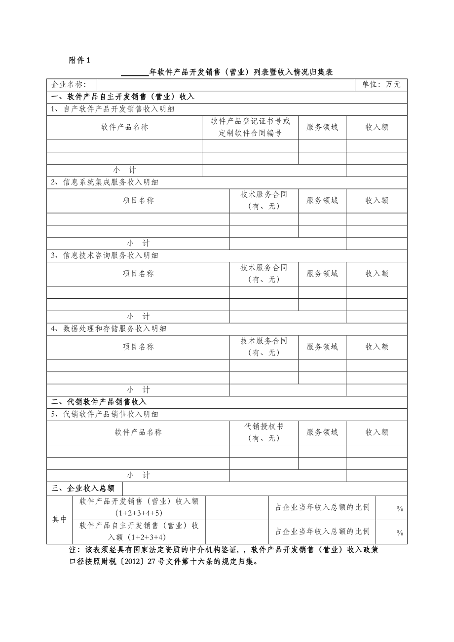 软件企业软件产品收入研发费用和应交税金明细表专项审计报告参考格式