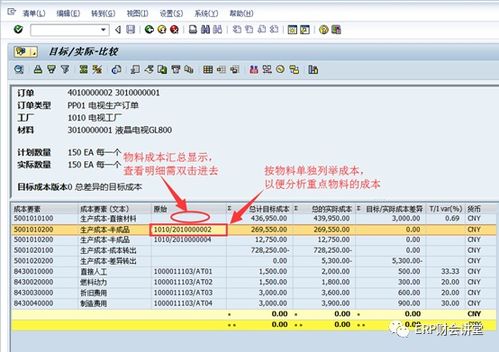 element tree不刷新视图 sap软件 物料主数据之 成本视图