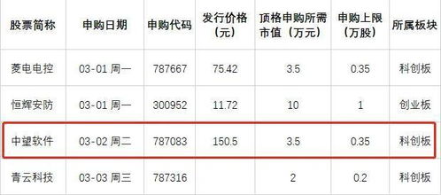 紧急提醒 超级大肉签来了,中一签或狂赚20万,就在今天,千万别错过 腾讯新闻
