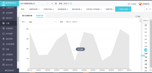 财务软件中隔月凭证复制