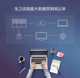 智能网络营销软件排行