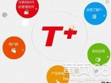  大连用友软件销售服务中心 主营 用友通系列软件 用友